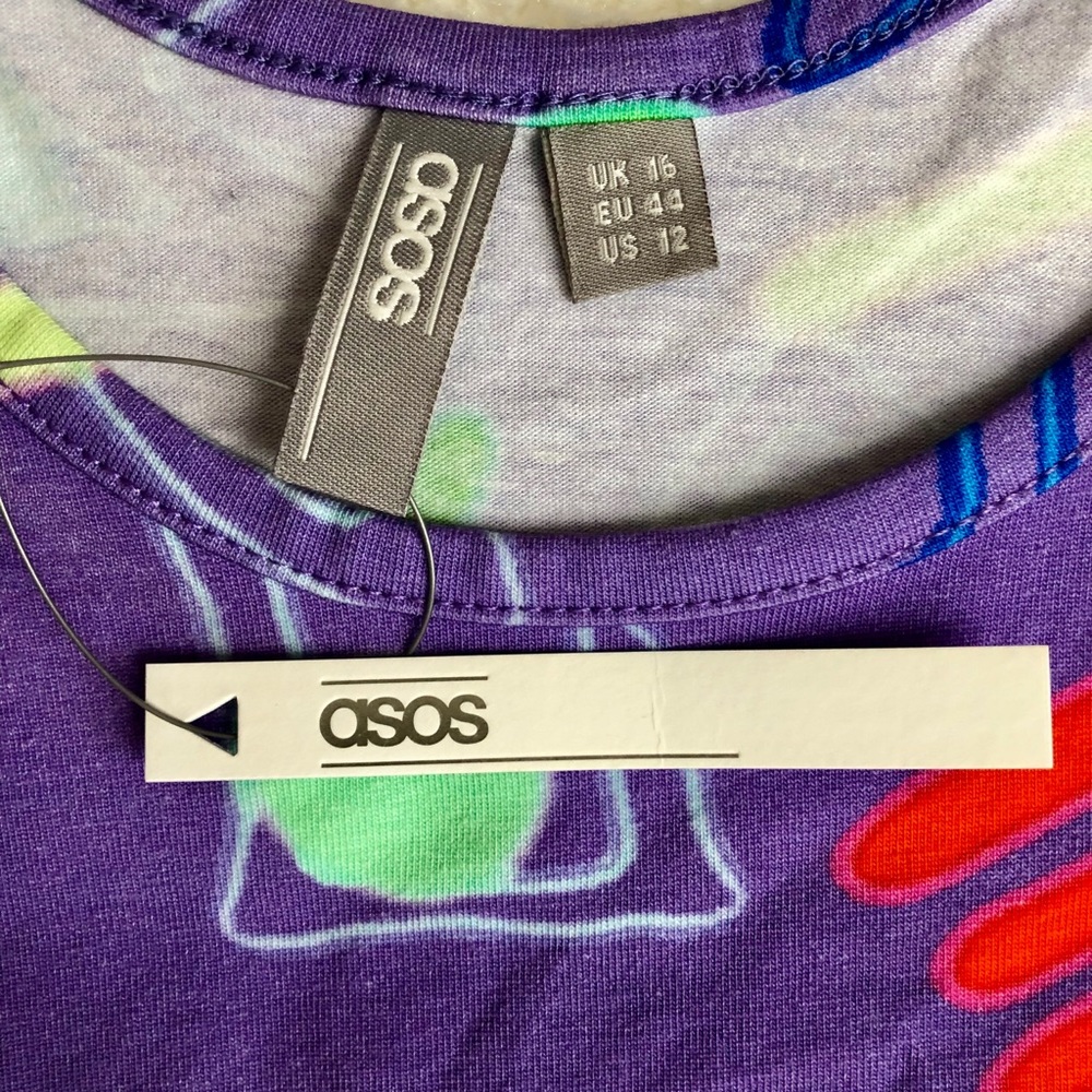 ASOS Bodycon Mini Dress - Picture 5 of 7